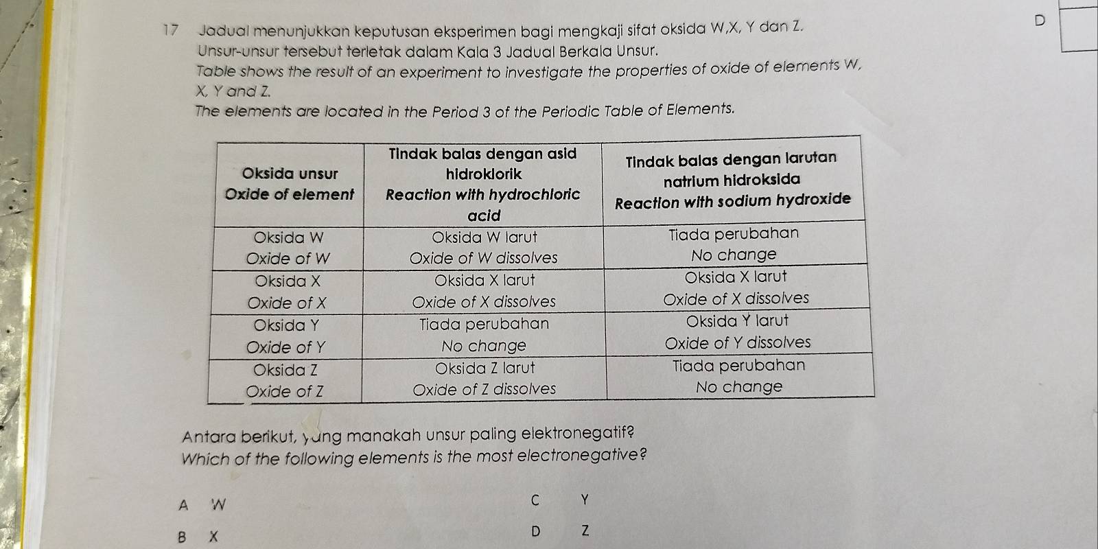 Jadual menunjukkan keputusan eksperimen bagi mengkaji sifat oksida W, X, Y dan Z.
D
Unsur-unsur tersebut terletak dalam Kala 3 Jadual Berkala Unsur.
Table shows the result of an experiment to investigate the properties of oxide of elements W,
X, Y and Z.
The elements are located in the Period 3 of the Periodic Table of Elements.
Antara berikut, yang manakah unsur paling elektronegatif?
Which of the following elements is the most electronegative?
A W C Y
B X
D Z