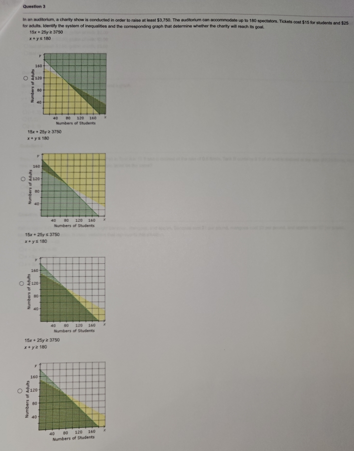 In an auditorium, a charity show is conducted in order to raise at least $3,750. The auditorium can accommodate up to 180 spectators. Tickets cost $15 for students and $25
for adults. Identify the system of inequalities and the corresponding graph that determine whether the charity will reach its goal,
15x+25y≥ 3750
x+y≤ 180
15x+25y≥ 3750
x+y≤ 180
per pound, and a
15x+25y≤ 3750
x+y≤ 180
15x+25y≥ 3750
x+y≥ 180