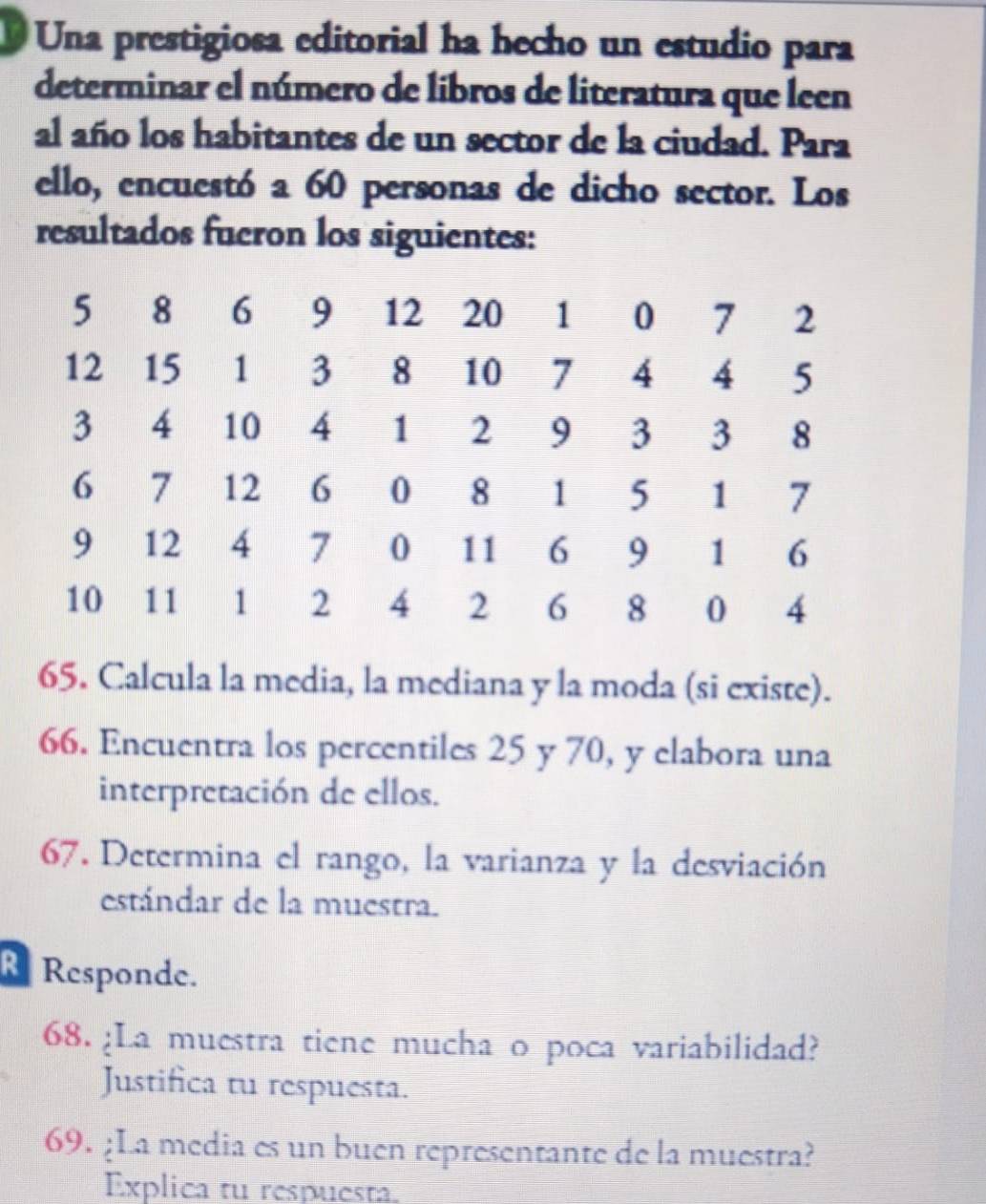 Una prestigiosa editorial ha hecho un estudio para 
determinar el número de libros de literatura que leen 
al año los habitantes de un sector de la ciudad. Para 
ello, encuestó a 60 personas de dicho sector. Los 
resultados fueron los siguientes:
5 8 6 9 12 20 1 0 7 2
12 15 1 3 8 10 7 4 4 5
3 4 10 4 1 2 9 3 3 8
6 7 12 6 0 8 1 5 1 7
9 12 4 7 0 11 6 9 1 6
10 11 1 2 4 2 6 8 0 4
65. Calcula la media, la mediana y la moda (si existe). 
66. Encuentra los percentiles 25 y 70, y elabora una 
interpretación de ellos. 
67. Determina el rango, la varianza y la desviación 
estándar de la muestra. 
Responde. 
68. ¿La muestra tiene mucha o poca variabilidad? 
Justifica tu respuesta. 
69. ¿La media es un buen representante de la muestra? 
Explica tu respuesta.