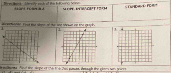 Directions: Identify each of the following below. 
SLOPE FORMULA SLOPE-INTERCEPT FORM 
STANDARD FORM 
Directions: Find the slope of the line shown on the graph. 
1. 
irections: Find the slope of the line that passes through the given two points.