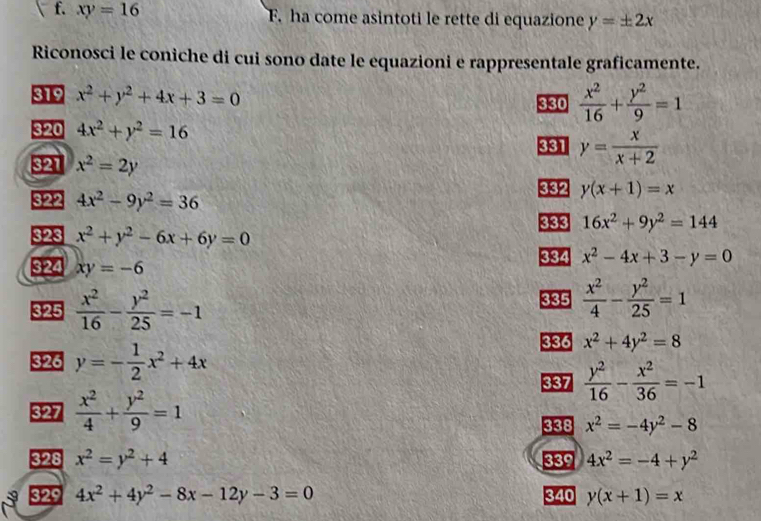 xy=16 F. ha come asintoti le rette di equazione y=± 2x
Riconosci le coniche di cui sono date le equazioni e rappresentale graficamente. 
319 x^2+y^2+4x+3=0
330  x^2/16 + y^2/9 =1
320 4x^2+y^2=16
331 y= x/x+2 
321 x^2=2y
322 4x^2-9y^2=36
332 y(x+1)=x
333 16x^2+9y^2=144
323 x^2+y^2-6x+6y=0
324 xy=-6
334 x^2-4x+3-y=0
325  x^2/16 - y^2/25 =-1
335  x^2/4 - y^2/25 =1
326 y=- 1/2 x^2+4x
336 x^2+4y^2=8
337  y^2/16 - x^2/36 =-1
327  x^2/4 + y^2/9 =1 338 x^2=-4y^2-8
328 x^2=y^2+4 339 4x^2=-4+y^2
a 329 4x^2+4y^2-8x-12y-3=0 340 y(x+1)=x