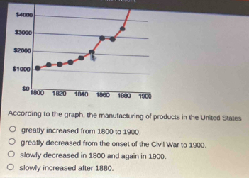 According to the graph, the manufacturing of products in the United States
greatly increased from 1800 to 1900.
greatly decreased from the onset of the Civil War to 1900.
slowly decreased in 1800 and again in 1900.
slowly increased after 1880.