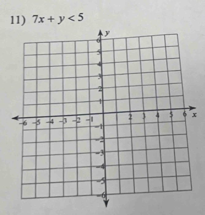 7x+y<5</tex>