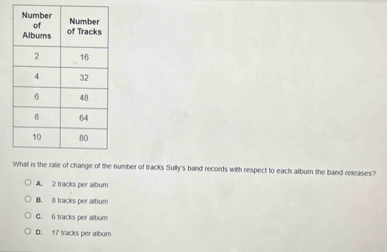 is the rate of change of the number of tracks Sully's band records with respect to each album the band releases?
A. 2 tracks per album
B. 8 tracks per album
C. 6 tracks per album
D. 17 tracks per album