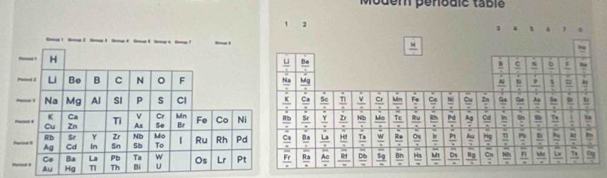 Modem pensule table
1 2
        
_
_
_