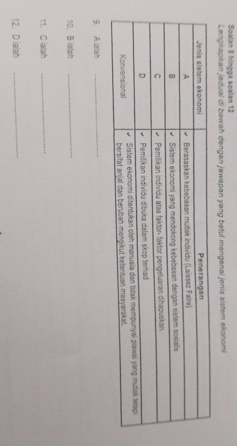 Soalan 9 hingga soalan 12 
Lengkapkan jadual di bawah dengan jawapan yang betul mengenai jenis sistem ekonomi 
9. A ialah_ 
10. B ialah_ 
11. C ialah_ 
12. D ialah_