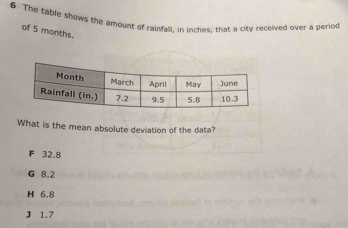 The table shows the amount of rainfall, in inches, that a city received over a period
of 5 months.
What is the mean absolute deviation of the data?
F 32.8
G 8.2
H 6.8
J 1.7