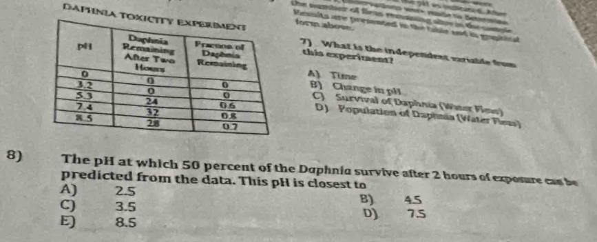 Ee smtor of fran remdaing aoe in te camfe
DAPHNIA Tform aboee.
Menults are prepented in the table and is grophical
this experiment?
7) What is the independent varialde fom
A) Time
B) Change in pH
C) Survival of Daphnia (Witer Flmo)
D) Population of Daphnia (Water Fleas)
8) The pH at which 50 percent of the Daphnia survive after 2 hours of exposure can be
predicted from the data. This pH is closest to
A) 2.5
B) 4.5
C) 3.5 D) 7.S
E) 8.5