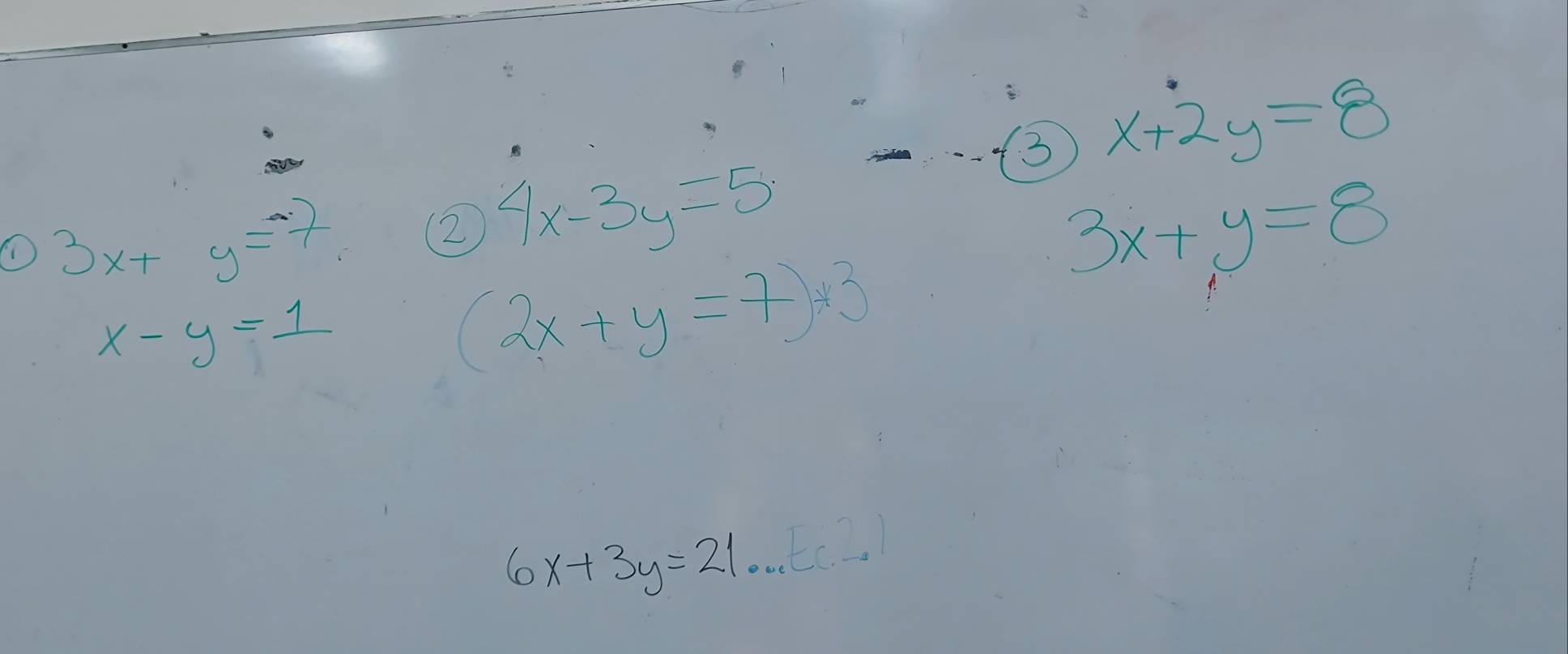 3 x+2y=8
① 3x+y=-7
2 4x-3y=5
3x+y=8
x-y=1
(2x+y=7)*3
6x+3y=21·s