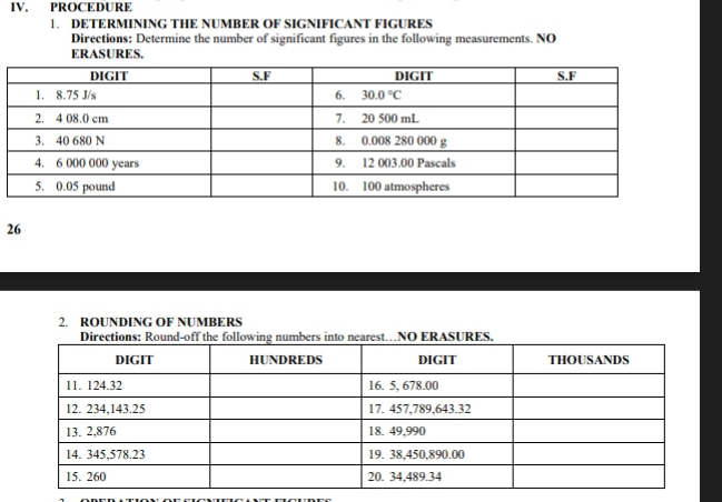 PROCEDURE
1. DETERMINING THE NUMBER OF SIGNIFICANT FIGURES
Directions: Determine the number of significant figures in the following measurements. NO
ERASURES.
26
2. ROUNDING OF NUMBERS
Directions: Round-off the follownumbers into nearest…NO ERASURES.