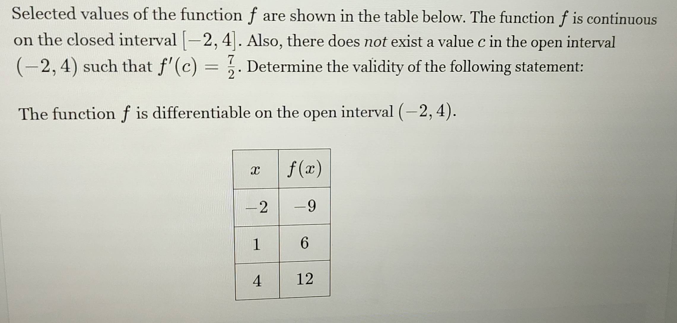 Selected values of the function f are shown in the table below. The function f is continuous
on the closed interval [-2,4]. Also, there does not exist a value c in the open interval
(-2,4) such that f'(c)= 7/2 . Determine the validity of the following statement:
The function f is differentiable on the open interval (-2,4).