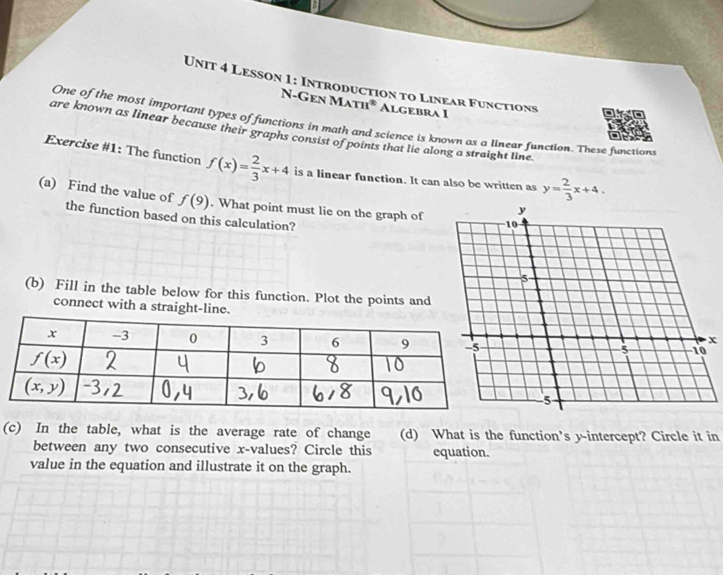 Lesson 1: Introduction to Linear Functions
N-Gen MATH^(ast) Algebra I
One of the most important types of functions in math and science is known as a linear function. These functions
are known as linear because their graphs consist of points that lie along a straight line
Exercise #1: The function f(x)= 2/3 x+4 is a linear function. It can also be written as y= 2/3 x+4.
(a) Find the value of f(9). What point must lie on the graph of
the function based on this calculation?
(b) Fill in the table below for this function. Plot the points and
connect with a straight-line.
x
(c) In the table, what is the average rate of change (d) What is the function’s y-intercept? Circle it in
between any two consecutive x-values? Circle this equation.
value in the equation and illustrate it on the graph.