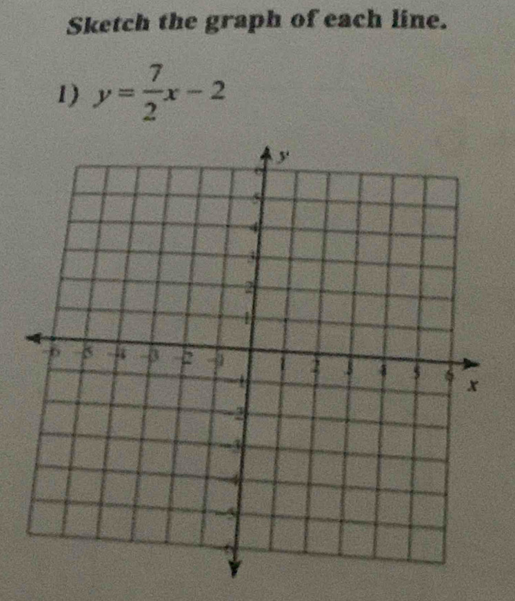 Sketch the graph of each line. 
1) y= 7/2 x-2