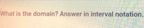 What is the domain? Answer in interval notation.