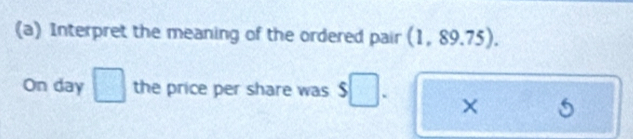 Interpret the meaning of the ordered pair (1,89.75). 
On day □ the price per share was $ . × 5