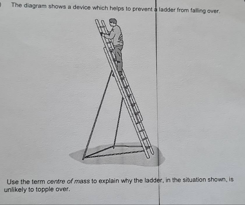 Solved: The diagram shows a device which helps to prevent a ladder from ...