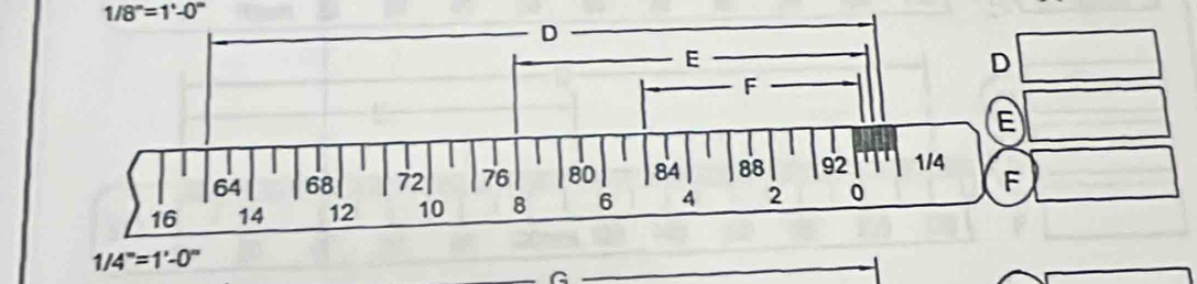 1/8^n=1°-0^n
G