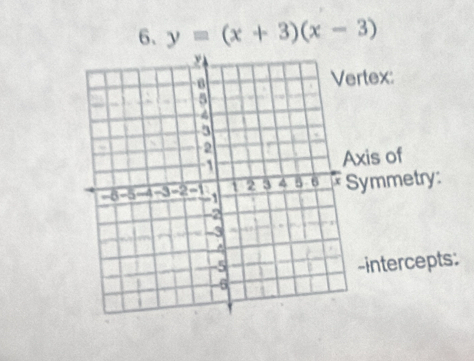 y=(x+3)(x-3)
rtex: 
xis of 
ymmetry: 
-intercepts: