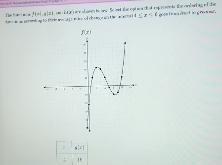 783/247f7762y4ae7d7bb88046d7f5a6375a3du
The functions f(x),g(x) , and h(x) are shown below. Select the option that represents the ordering of the
functions according to their average rates of change on the interval 4≤ x≤ 6 goes from least to greatest.
g(x)
4 19