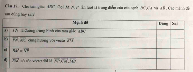 Cho tam giác ABC . Gọi M,N, P lần lượt là trung điểm của các cạnh BC,CA và AB . Các mệnh đề
sau dúng hay sai?