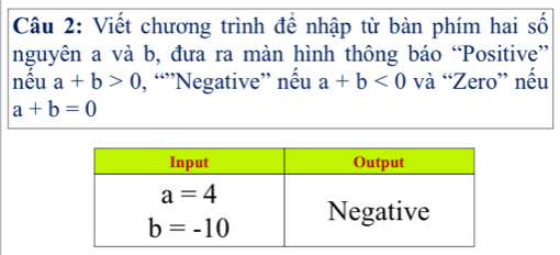 Viết chương trình để nhập từ bàn phím hai số
nguyên a và b, đưa ra màn hình thông báo “Positive”
nếu a+b>0 , “”Negative” nếu a+b<0</tex> và “Zero” nếu
a+b=0