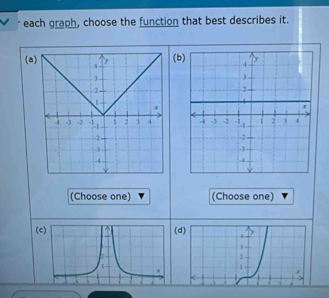 each graph, choose the function that best describes it. 
(a(b 

(Choose one) (Choose one) 
(d)
4 y
3
2
1
x