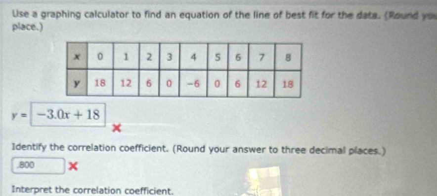 Use a graphing calculator to find an equation of the line of best fit for the data. (Round you 
place.)
y= -3.0x+18
Identify the correlation coefficient. (Round your answer to three decimal places.) 
.800 
Interpret the correlation coefficient.