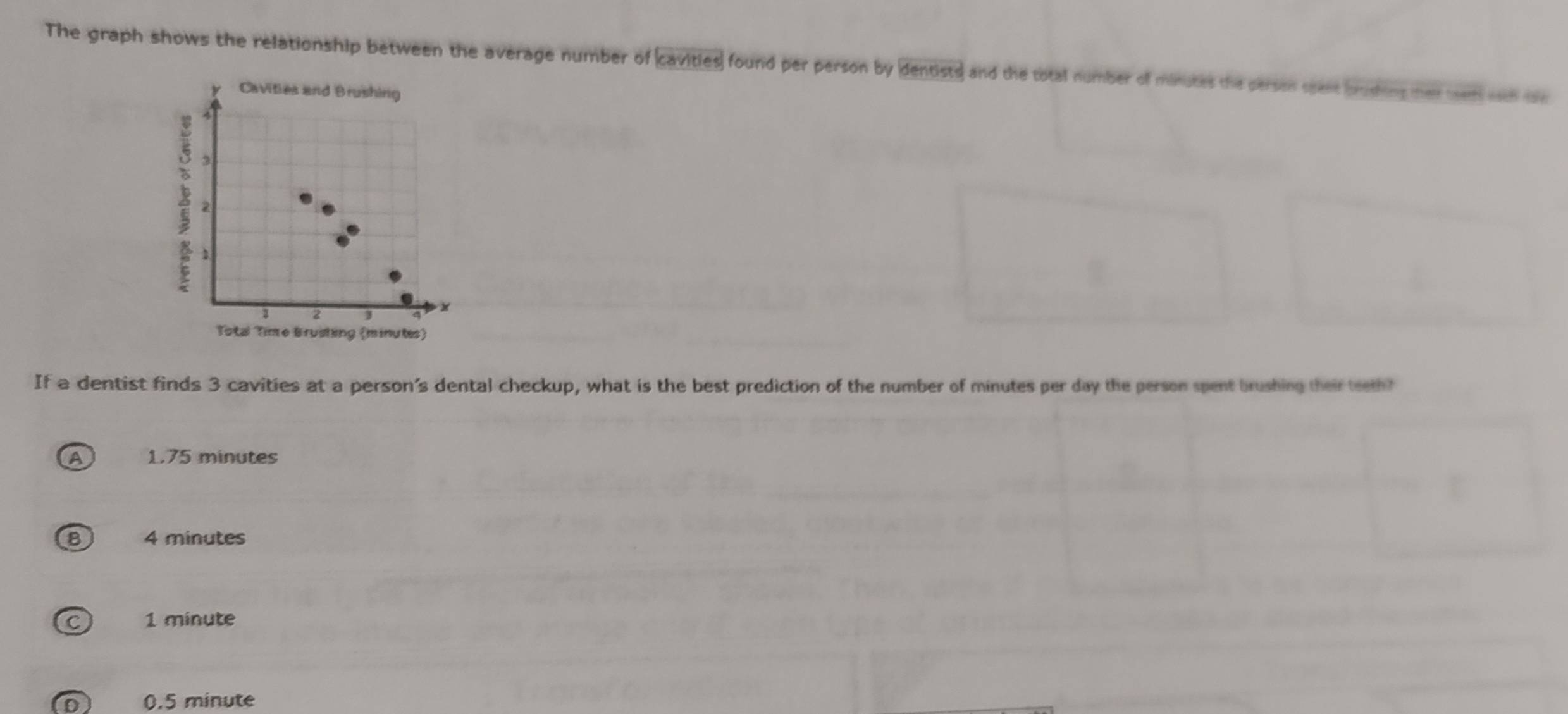 The graph shows the relationship between the average number of cavities) found per person by dentists) and the total number of minutes the persen spent bruding hat wee wth s
Cavities and Brushing
2
1
3 2 J
Total Time Brusting (minutes)
If a dentist finds 3 cavities at a person's dental checkup, what is the best prediction of the number of minutes per day the person spent brushing their teeth?
a 1.75 minutes
8 4 minutes
C 1 minute
D 0.5 minute