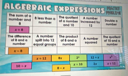 ALGEBRAIC EXPRESSIONS PRACTKE