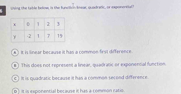 Using the table below, is the function linear, quadratic, or exponential?
A ) It is linear because it has a common first difference.
B) This does not represent a linear, quadratic or exponential function.
c) It is quadratic because it has a common second difference.
o ) It is exponential because it has a common ratio.