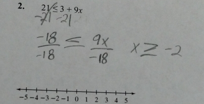 21≤ 3+9x
2 4 5