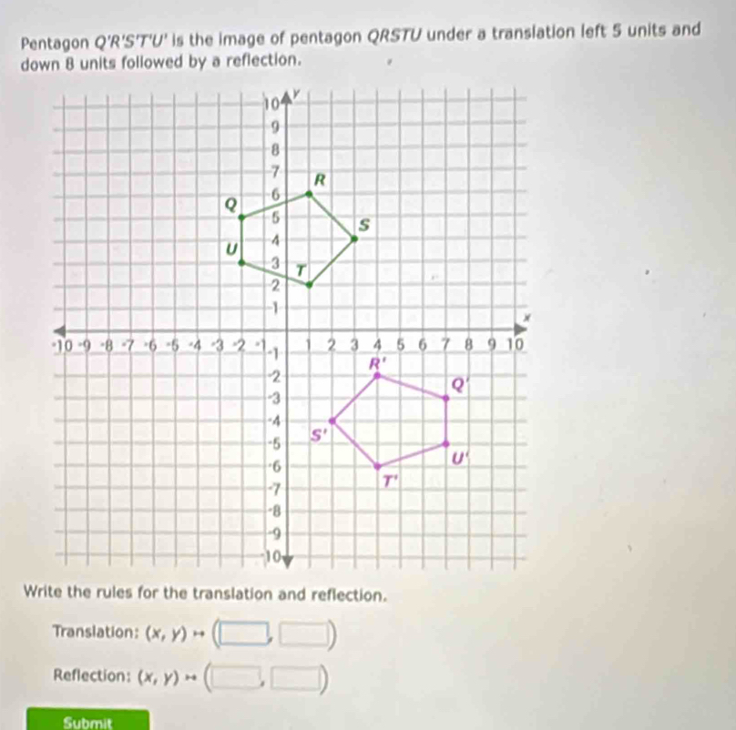 Pentagon Q'R 'S'T'U' is the image of pentagon QRSTU under a transiation left 5 units and
Translation: (x,y) H (□ ,□ )
Reflection: (x,y)to (□ ,□ )
Submit