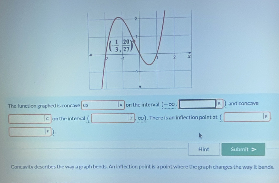 The function graphed is concave| up A on the interval (-∞, B and concave
|s
| c  on the interval |D ∞) . There is an inflection point at □  :
F ) .
Hint Submit
Concavity describes the way a graph bends. An inflection point is a point where the graph changes the way it bends.