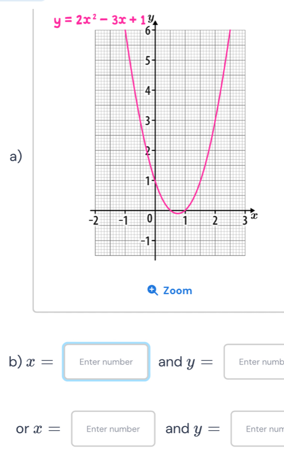 Zoom
b) x= Enter number and y= Enter numb
or x= Enter number and y= Enter num