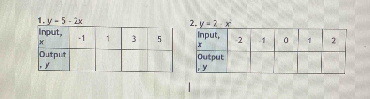 y=5-2x
2. y=2-x^2