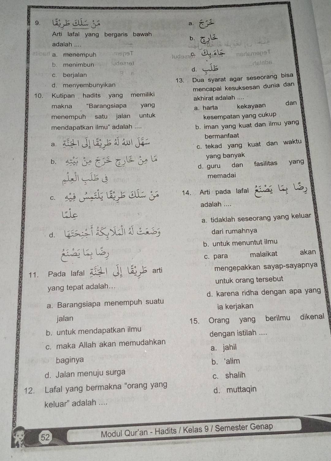 a.
Arti lafal yang bergaris bawah
b.
adalah ....
a. menempuh meheT
Judear C.
b. menimbun ude21el
d.
c. berjalan
.6
d. menyembunyikan 13. Dua syarat agar seseorang bisa
10. Kutipan hadits yang memiliki mencapai kesuksesan dunia dan
akhirat adalah ....
makna “Barangsiapa _ yang kekayaan dan
a. harta
menempuh satu jalan untuk
kesempatan yang cukup
mendapatkan ilmu' adalah ....
b. iman yang kuat dan ilmu yang
a. é j á j bermanfaat
c. tekad yang kuat dan waktu
b. a ở C ả l yang banyak
d. guru dan fasilitas yang
js
memadai
C
C. 14. Arti pada lafal
∴ 
adalah ....
a. tidaklah seseorang yang keluar
d. dari rumahnya
b. untuk menuntut ilmu
c. para malaikat akan
11. Pada lafal mengepakkan sayap-sayapnya
arti
yang tepat adalah... untuk orang tersebut
d. karena ridha dengan apa yang
a. Barangsiapa menempuh suatu
ia kerjakan
jalan
15. Orang yang berilmu dikenal
b. untuk mendapatkan ilmu
dengan istilah ....
c. maka Allah akan memudahkan
a. jahil
baginya b. ‘alim
d. Jalan menuju surga
c. shalih
12. Lafal yang bermakna “orang yang
d. muttaqin
keluar” adalah ....
52
Modul Qur'an - Hadits / Kelas 9 / Semester Genap