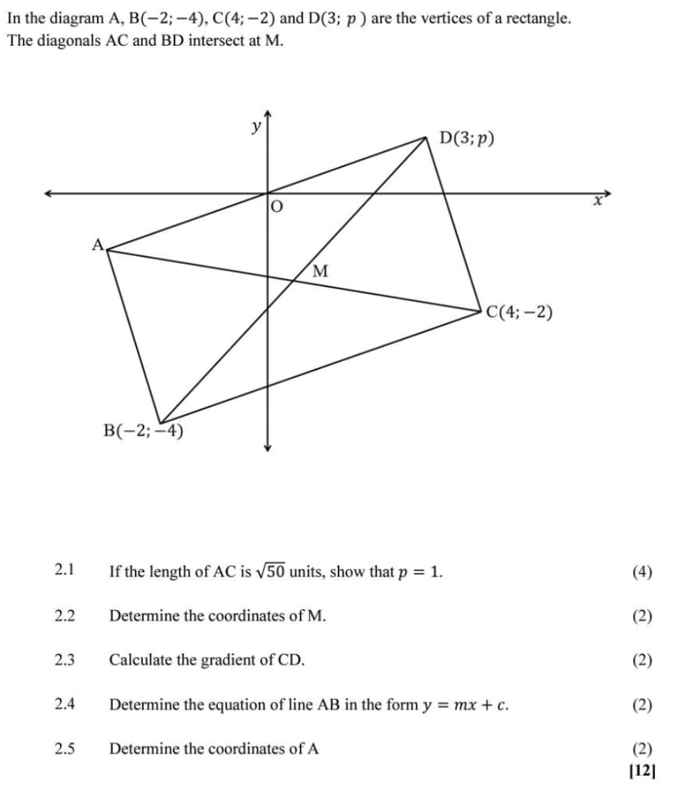 In the diagram A, B(-2;-4),C(4;-2) and D(3;p) are the vertices of a rectangle.
The diagonals AC and BD intersect at M.
2.1 If the length of AC is sqrt(50) units, show that p=1. (4)
2.2 Determine the coordinates of M. (2)
2.3 Calculate the gradient of CD. (2)
2.4 Determine the equation of line AB in the form y=mx+c. (2)
2.5 Determine the coordinates of A (2)
[12]