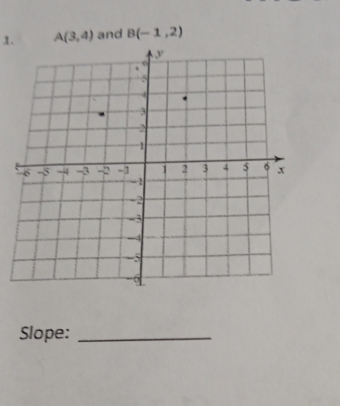 A(3,4) and B(-1,2)
Slope:_