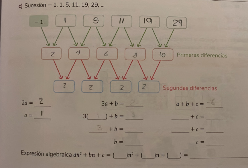 Sucesión - 1, 1, 5, 11, 19, 29, ...
-1 1 。 I1 19 29
2 4
10 Primeras diferencias 
Z 2 2 Segundas diferencias 
_ 
_ 
_
2a=
3a+b=
a+b+c=
a=
_ 
3(_ +b= __ +c= _ 
__
+b=
+c=
__ 
_ 
_
b=
c=
Expresión algebraica an^2+bn+c= l _ n^2+ _ n+ _ ) =_