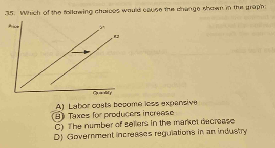 Which of the following choices would cause the change shown in the graph:
A) Labor costs become less expensive
B) Taxes for producers increase
C) The number of sellers in the market decrease
D) Government increases regulations in an industry