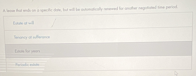 A lease that ends on a specific date, but will be automatically renewed for another negotiated time period.
Estate at will
Tenancy at sufferance
Estate for years
Periodic estate