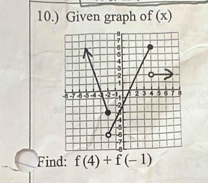 10.) Given graph of (x) 
Find: f(4)+f(-1)