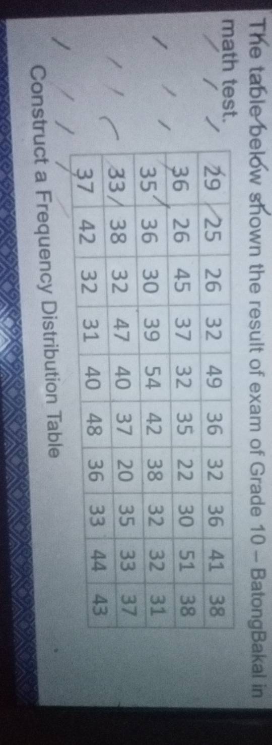 The table below shown the result of exam of Grade 10 - BatongBakal in 
math tes 
Construct a Frequency Distribution Table