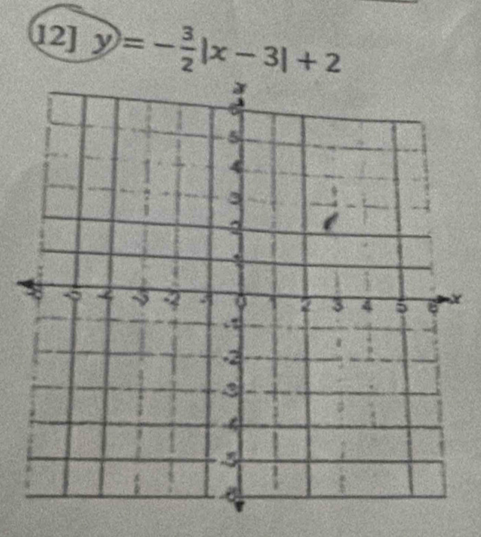 12] y=- 3/2 |x-3|+2
X