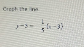 Graph the line.
y-5=- 1/5 (x-3)