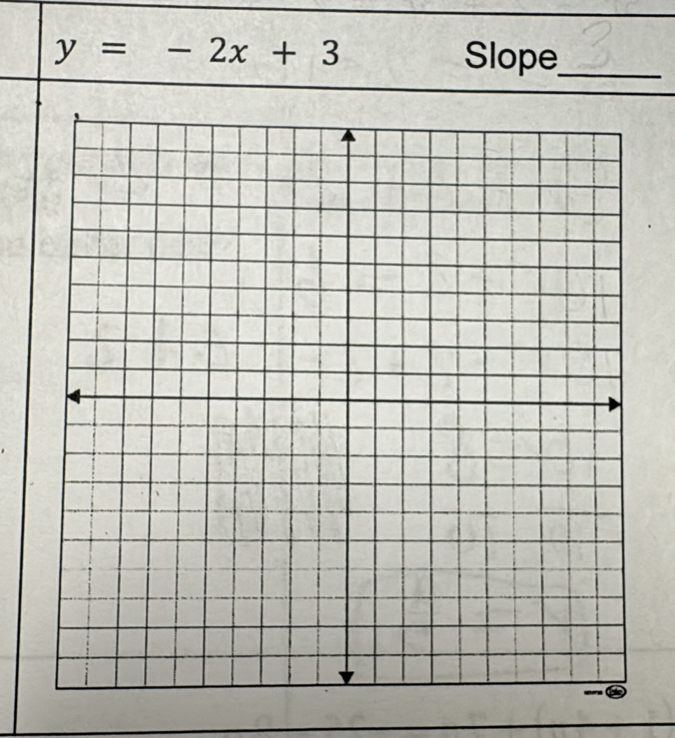 y=-2x+3 Slope_