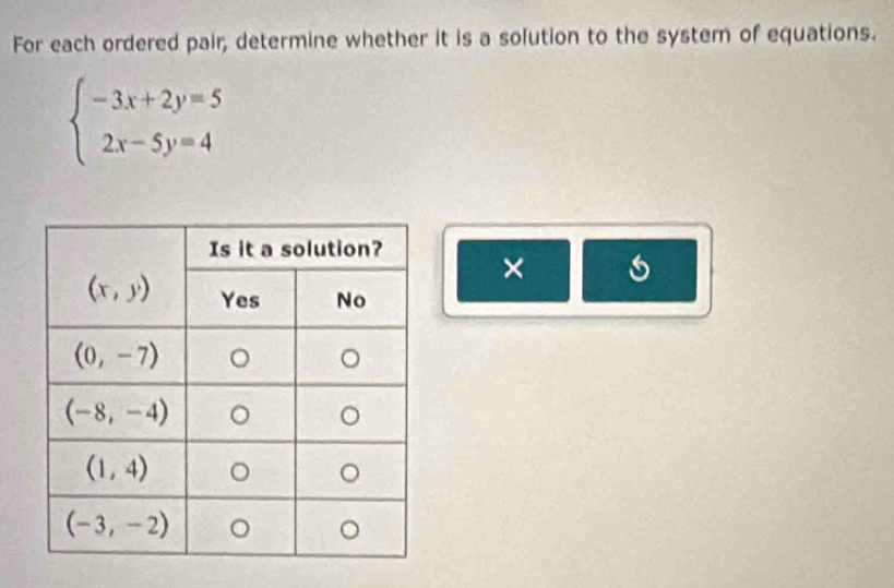 For each ordered pair, determine whether it is a solution to the system of equations.
beginarrayl -3x+2y=5 2x-5y=4endarray.
× 6