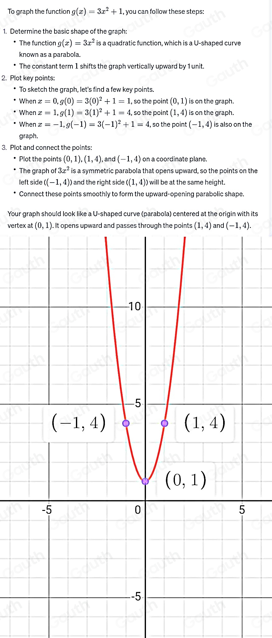 To graph the function g(x)=3x^2+1 , you can follow these steps: 
1. Determine the basic shape of the graph: 
The function g(x)=3x^2 is a quadratic function, which is a U-shaped curve 
known as a parabola. 
The constant term 1 shifts the graph vertically upward by 1 unit. 
2. Plot key points: 
To sketch the graph, let's find a few key points. 
When x=0, g(0)=3(0)^2+1=1 , so the point (0,1) is on the graph. 
When x=1, g(1)=3(1)^2+1=4 , so the point (1,4) is on the graph. 
When x=-1, g(-1)=3(-1)^2+1=4, , so the point (-1,4) is also on the 
graph. 
3. Plot and connect the points: 
Plot the points (0,1),(1,4) , and (-1,4) on a coordinate plane. 
The graph of 3x^2 is a symmetric parabola that opens upward, so the points on the 
left side ((-1,4)) and the right side ((1,4)) will be at the same height. 
Connect these points smoothly to form the upward-opening parabolic shape. 
Your graph should look like a U-shaped curve (parabola) centered at the origin with its 
verte