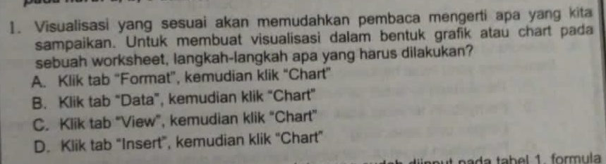 Visualisasi yang sesuai akan memudahkan pembaca mengerti apa yang kita
sampaikan. Untuk membuat visualisasi dalam bentuk grafik atau chart pada
sebuah worksheet, langkah-langkah apa yang harus dilakukan?
A. Klik tab “Format”, kemudian klik “Chart”
B. Klik tab “Data”, kemudian klik “Chart”
C. Klik tab "View”, kemudian klik “Chart”
D. Klik tab "Insert", kemudian klik "Chart"
nada tabel 1. formula