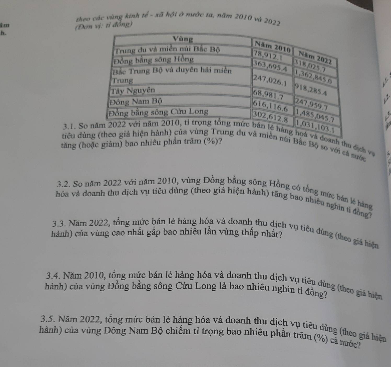 theo các vùng kinh tể - xã hội ở nước ta, năm 2010 và 2022
i m 
(Đơ vị: tỉ đồng) 
h. 
so 
3.1. Sooanh thu dịch vụ 
tăng (hoặc giảm) bao nhiêu phần trăm (%)? 
tiêu dùnúi Bắc Bộ so với cả nước 
3.2. So năm 2022 với năm 2010, vùng Đồng bằng sông Hồng có tổng mức bán lẻ hàng 
hóa và doanh thu dịch vụ tiêu dùng (theo giá hiện hành) tăng bao nhiêu nghìn tỉ đồng 
3.3. Năm 2022, tổng mức bán lẻ hàng hóa và doanh thu dịch vụ tiêu dùng (theo giá hiện 
hành) của vùng cao nhất gấp bao nhiêu lần vùng thấp nhất? 
3.4. Năm 2010, tổng mức bán lẻ hàng hóa và doanh thu dịch vụ tiêu dùng (theo giá hiệm 
hành) của vùng Đồng bằng sông Cửu Long là bao nhiêu nghìn ti đồng? 
3.5. Năm 2022, tổng mức bán lẻ hàng hóa và doanh thu dịch vụ tiêu dùng (theo giá hiện 
hành) của vùng Đông Nam Bộ chiếm tỉ trọng bao nhiêu phần trăm (%) cả nước?